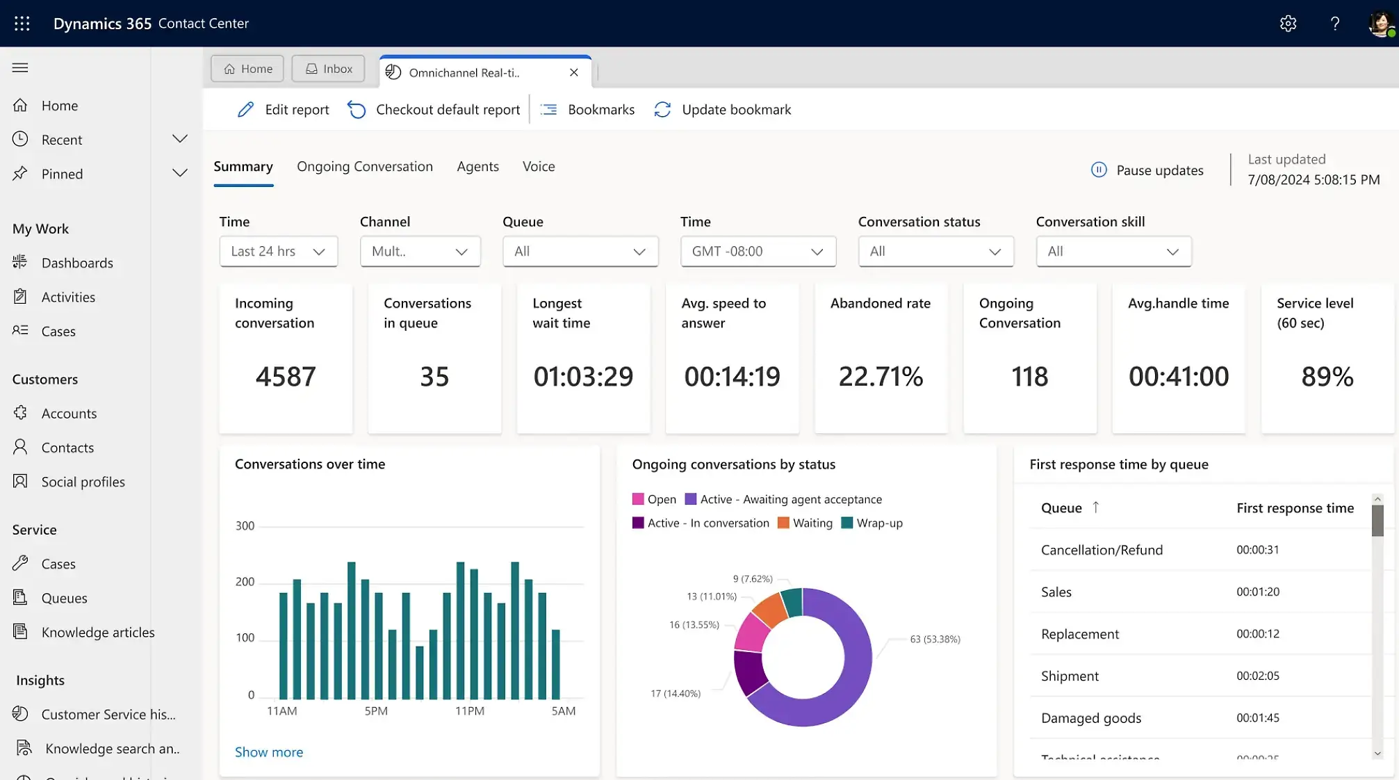 Microsoft Dynamics 365 Contact Center